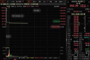 亨德森：强硬的防守助我们建立领先 守住领先优势 最终取得胜利